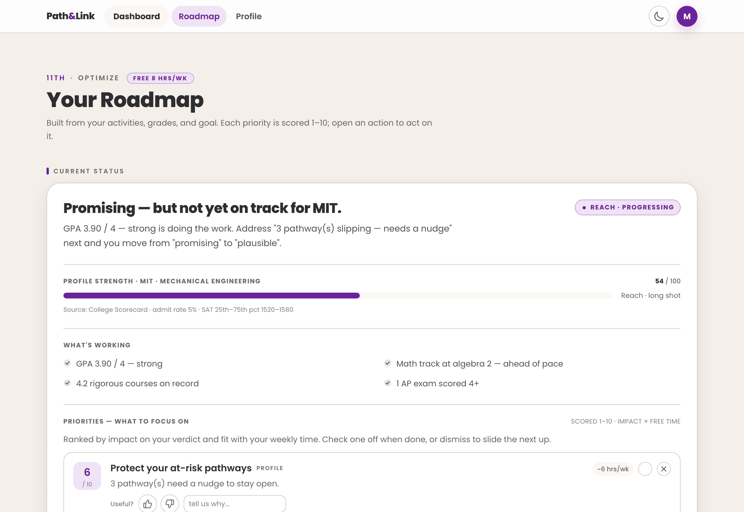 Path & Link roadmap: a readiness verdict for MIT (Promising, 54 of 100 profile strength), a What's Working checklist, and scored priorities ranked by impact.